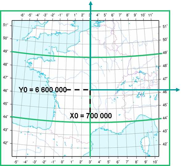 Projection Lambert 93
